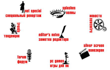 CrazyWEB Main Imagemap
